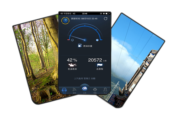 Якая вобласць прыкладання дысплея TFT?