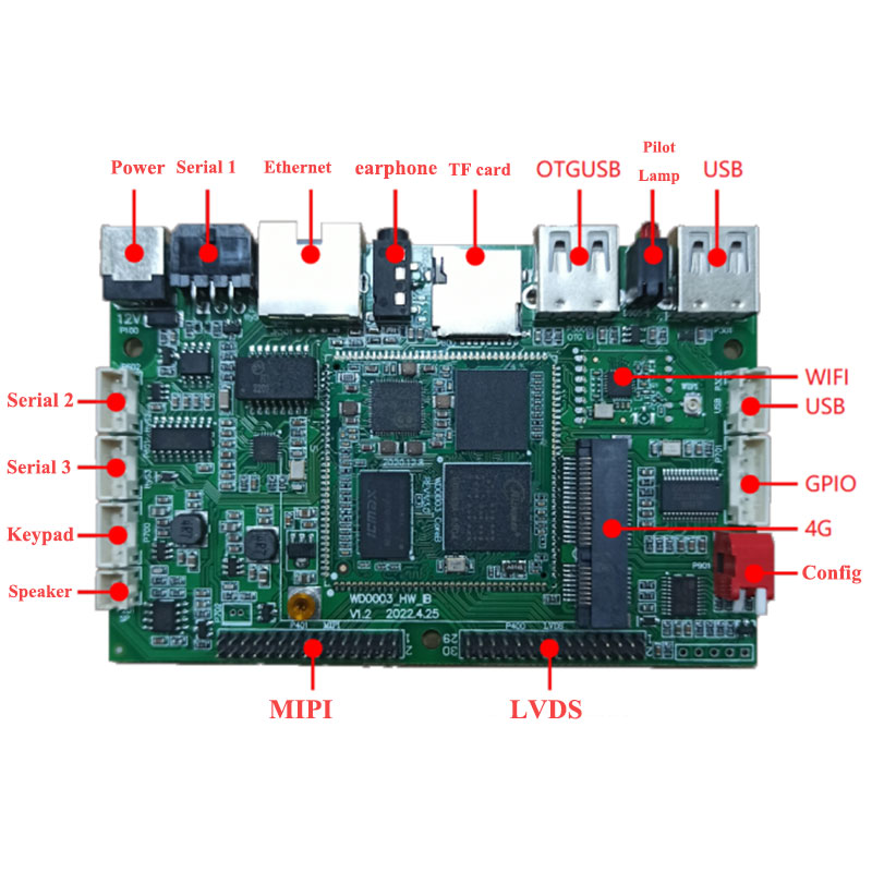 ВК -дыспалійнае рашэнне AMR Industrial Board